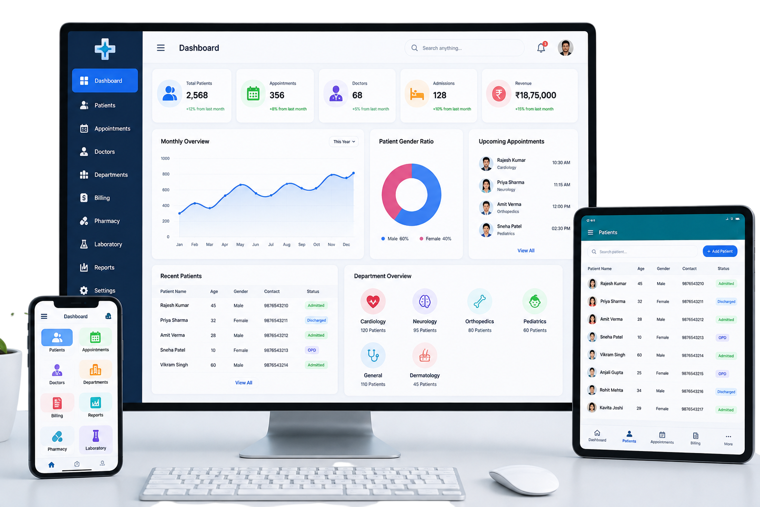 Hospital Management Software